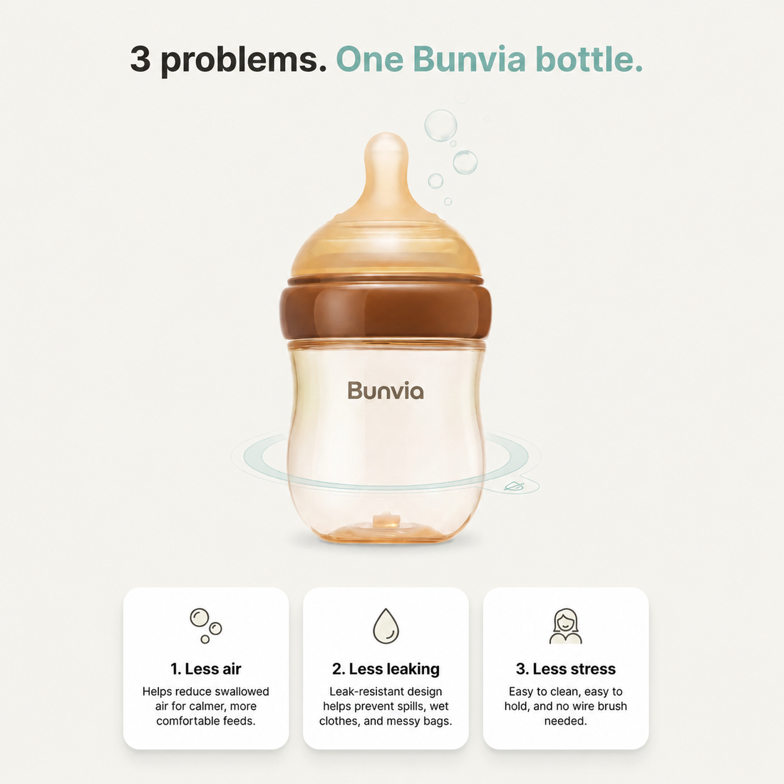 The Bunvia Anti-Colic Bottle