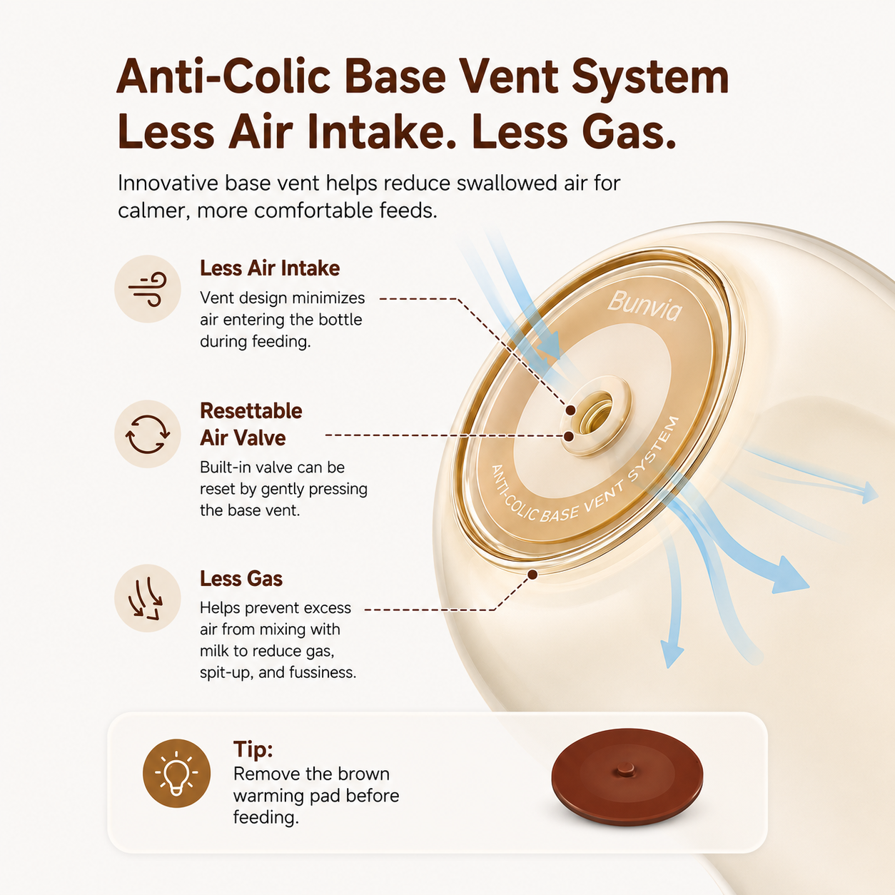 The Bunvia Anti-Colic Bottle