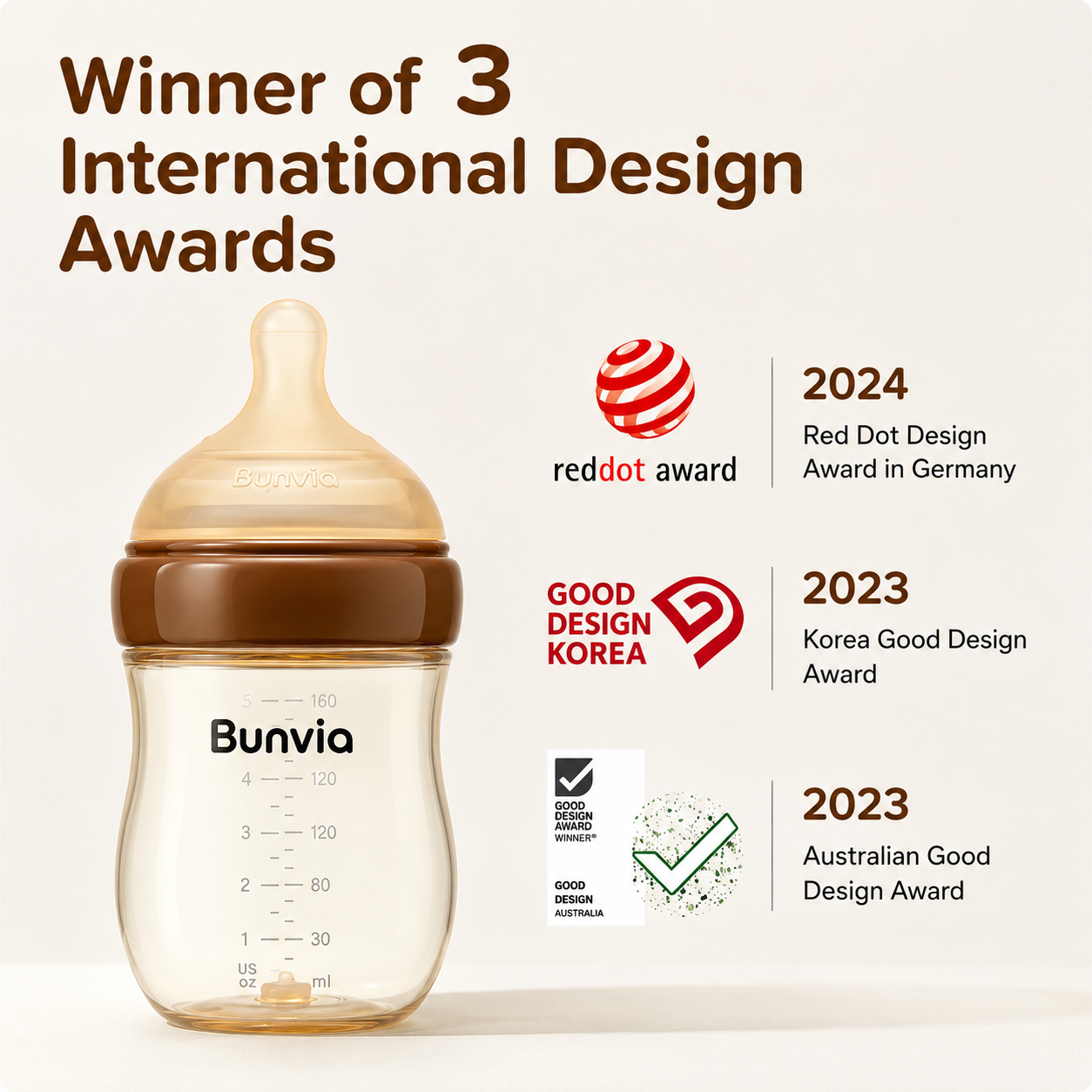 The Bunvia Anti-Colic Bottle
