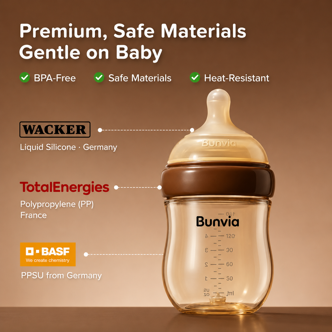 The Bunvia Anti-Colic Bottle