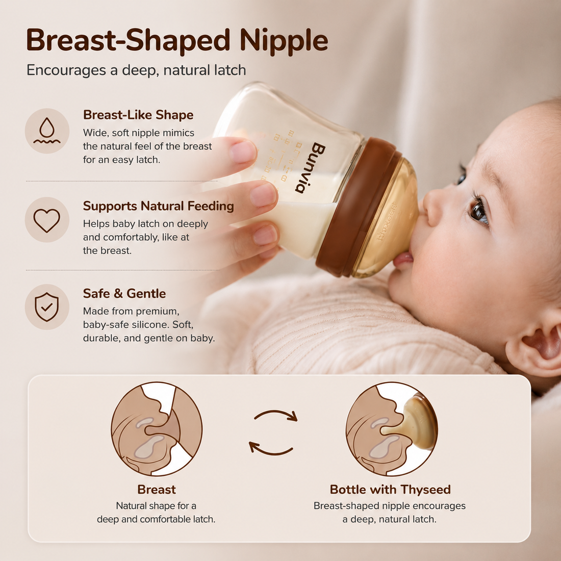 The Bunvia Anti-Colic Bottle