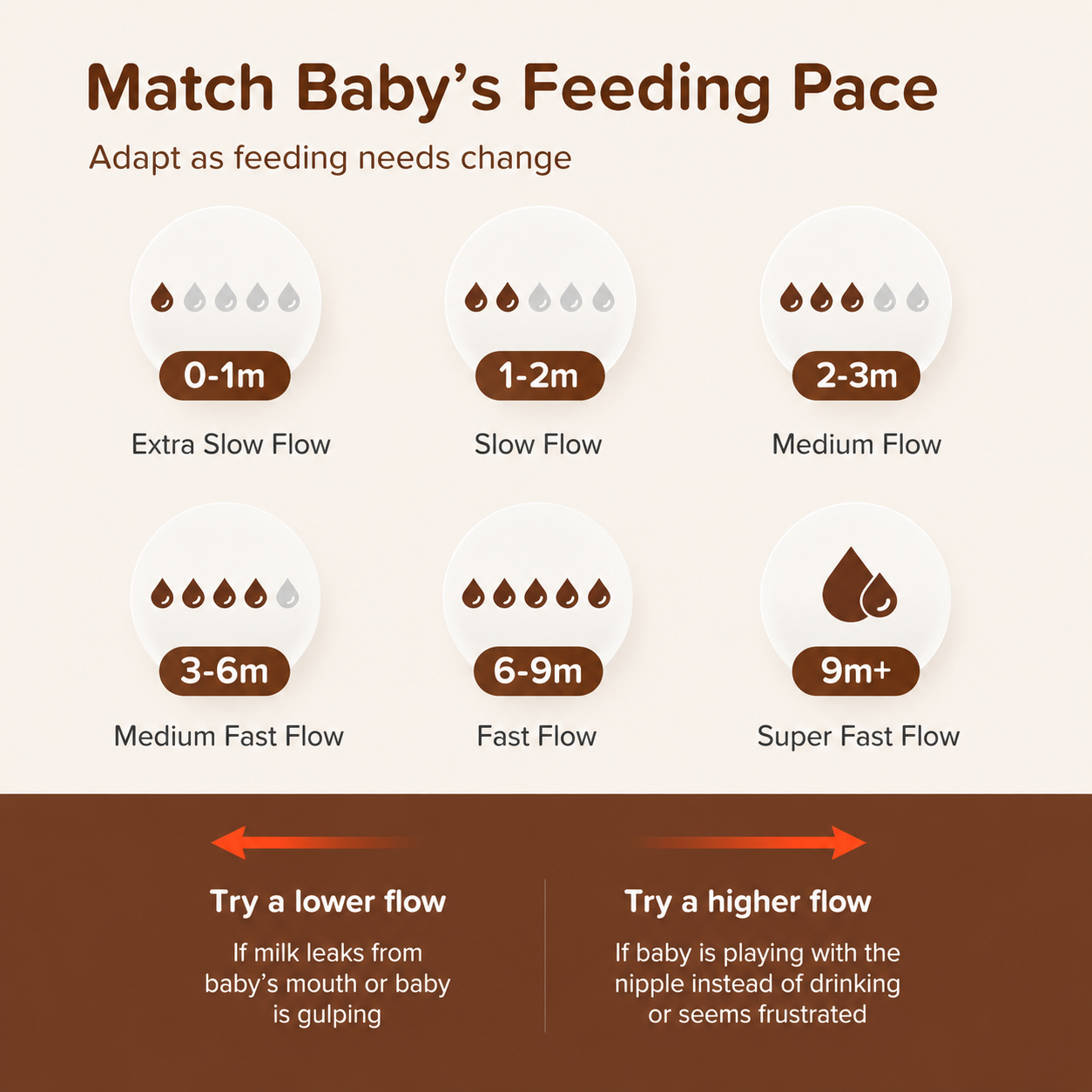 The Bunvia Anti-Colic Bottle