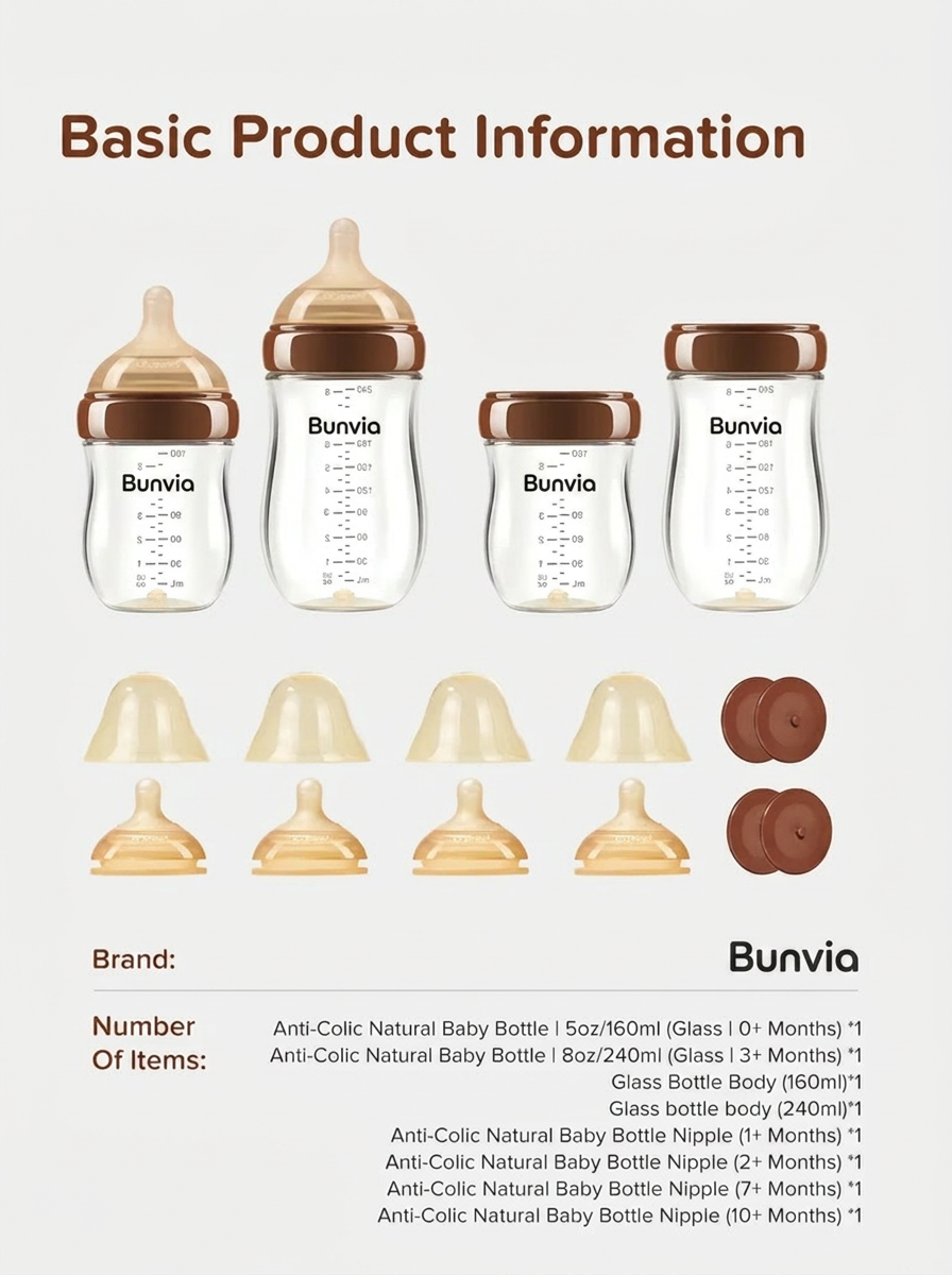 Bunvia Grow with Baby 0-12M Complete Set