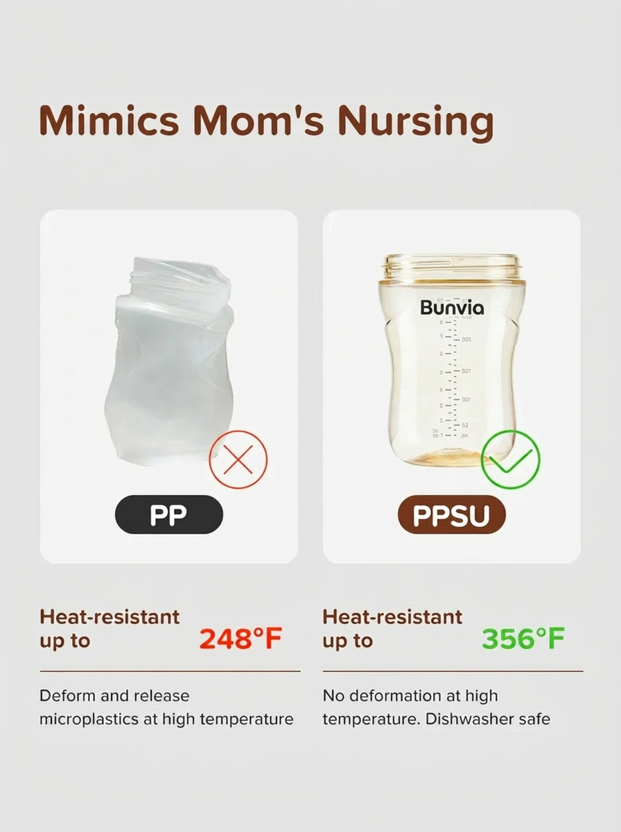 Bunvia PPSU Transition Baby Bottle | 10oz/300ml